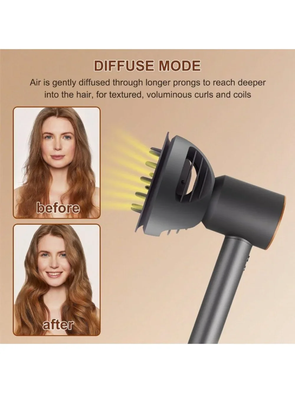 Wave & Curl Hair Diffuser Attachment for Fast Drying, Volume & Definition - Gray